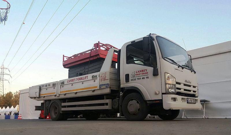 Kiralık Vinç İstoç