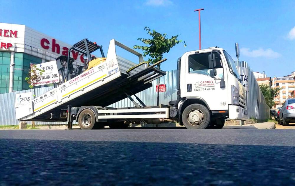 Kiralık Vinç İkitelli