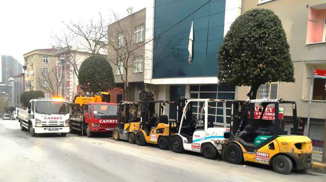 Kiralık Vinç İstanbul