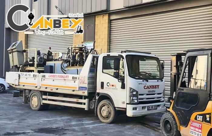 Sepetli Vinç İstanbul